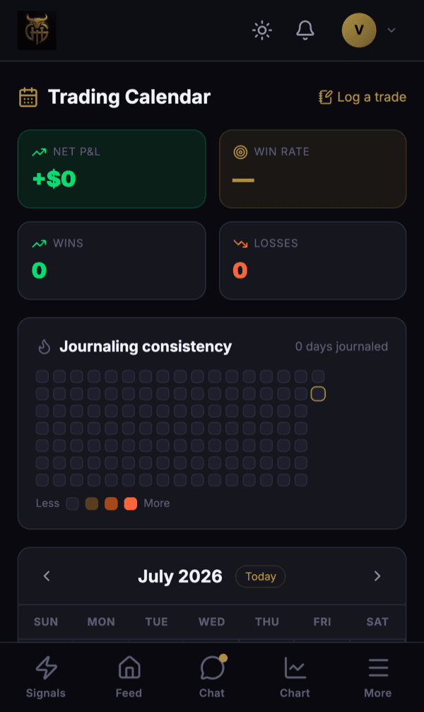 Trading calendar screen in the GHT Community app